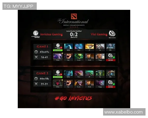 电竞新闻热议DOTA2IG战队快速变革背后的策略与挑战分析