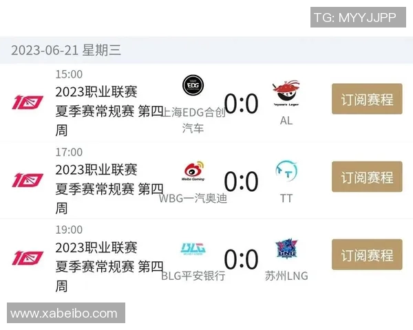 电竞赛后分析LNG与EDG对决的精彩瞬间与战术解析实时新闻